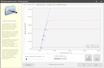 LabNET: Konfigurace automatické detekce E modulu (lineární regrese)