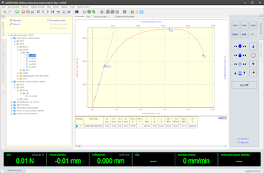 LabNET v.4