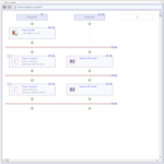 OpenControl: Synchronizace dvou procesů